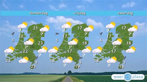 weersverwachting lokeren oosten.